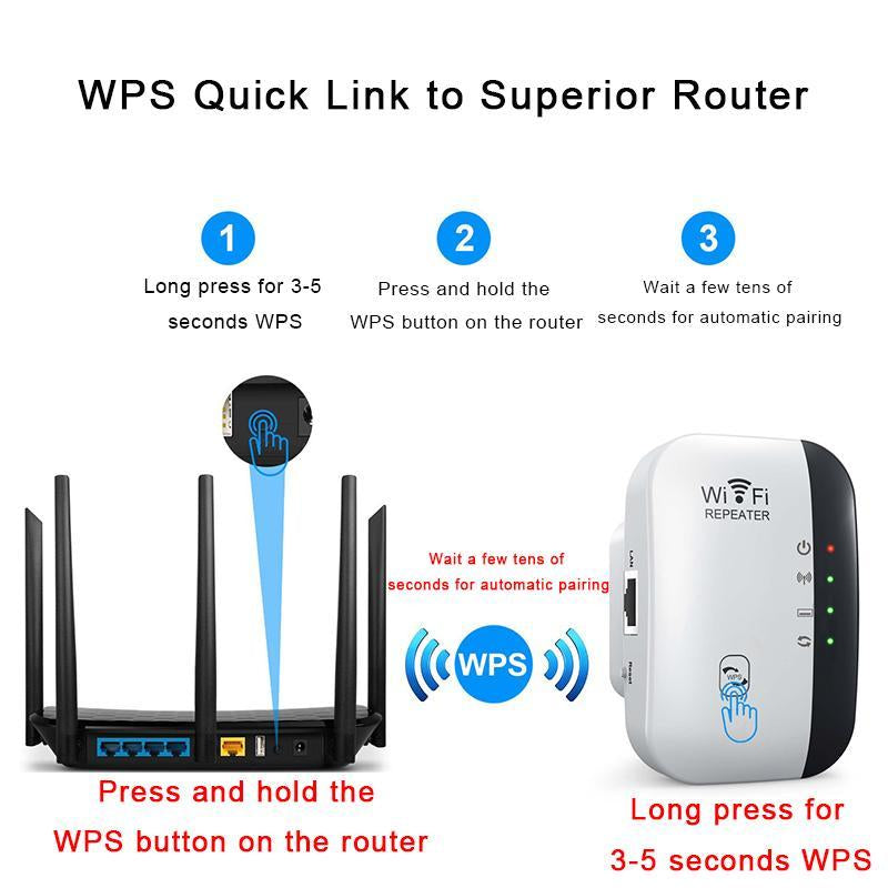 WIFI 300Mbps Repeater, Signal Amplifier, Enhances Signal and Extends Coverage, Wireless Network Repeater for Home Office, Home Accessories Wifi Repeater